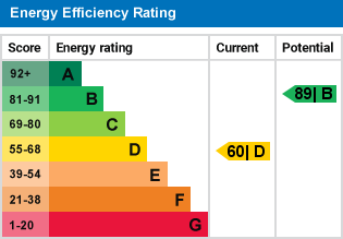 EPC Graph