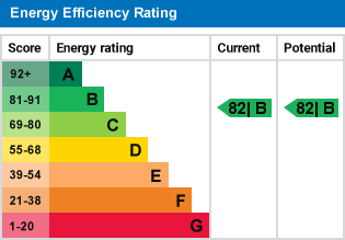 EPC Graph